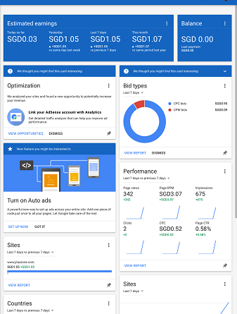 Passive Income First Dollar from Google AdSense jilaxzone.com