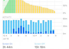 WhatsApp Battery Drainer